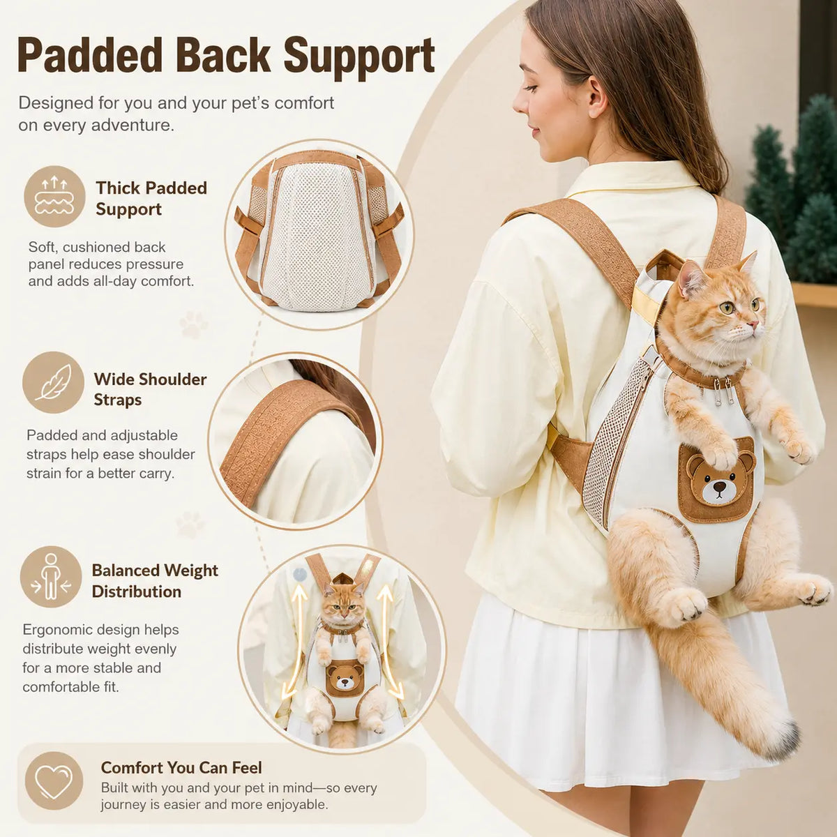 Double-Strap Mesh Fabric Pet Carrier Backpack - Lightweight, Breathable, and Durable Travel Pack for Dogs and Cats, Ideal for Outdoor Adventures and Camping