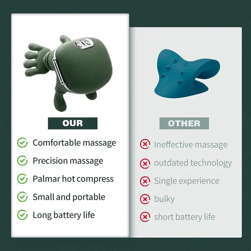 Aedwdpe Electric Bionic Neck and Shoulder Massager - 3D Kneading, Heating, Rechargeable, Wireless, Portable, Adjustable Speed, Lightweight, Unisex, Wrist Pain Relief, Sohochic